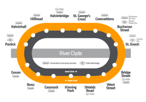 glasgow-subway-map