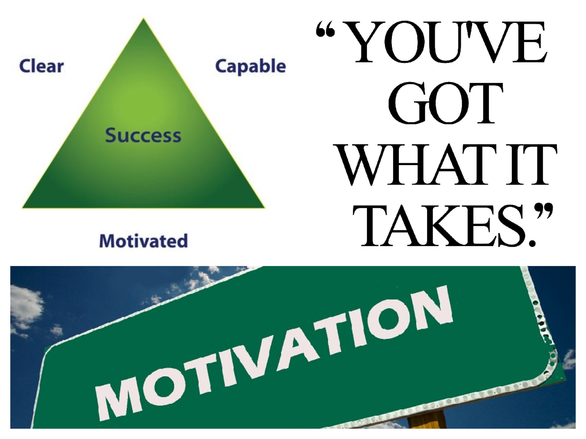 motivation collage