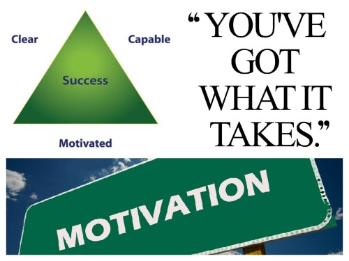 motivation collage